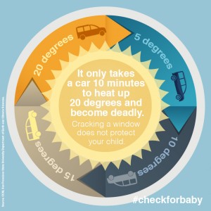 Heatstroke-infographic-808-x-808-A2