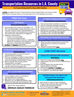 Free and low-cost transportation resources in L.A. County